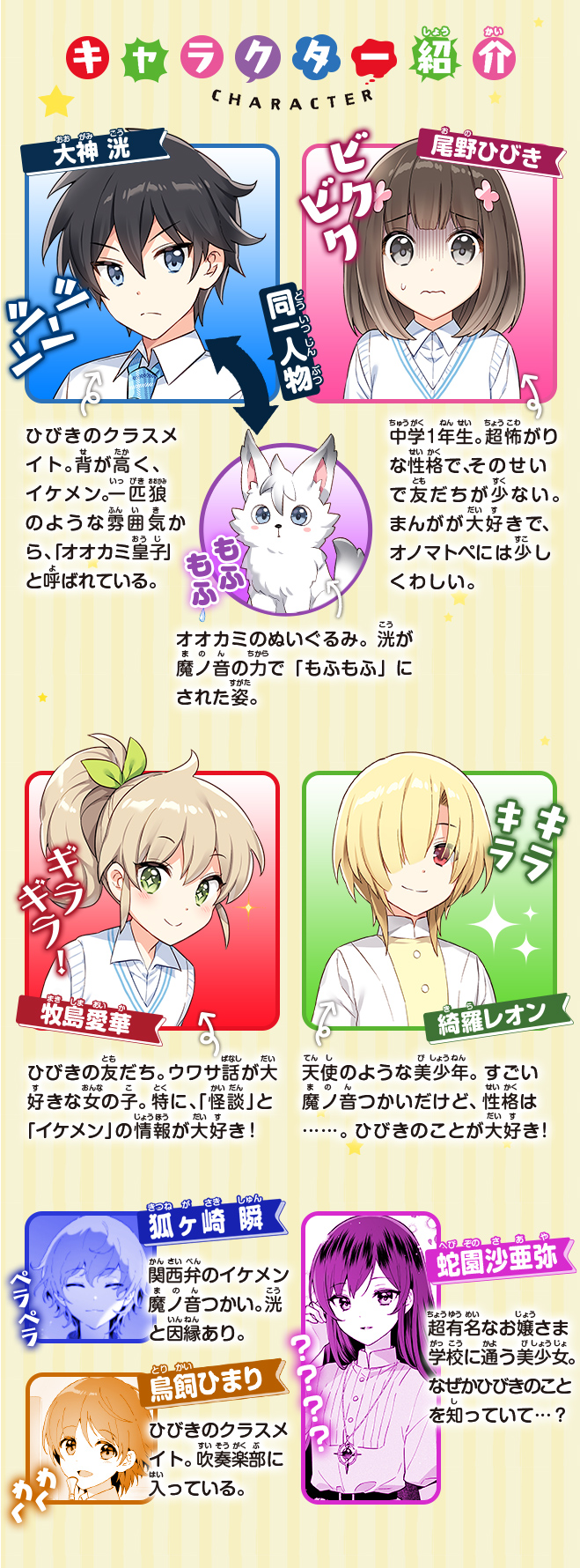 ことばけ！